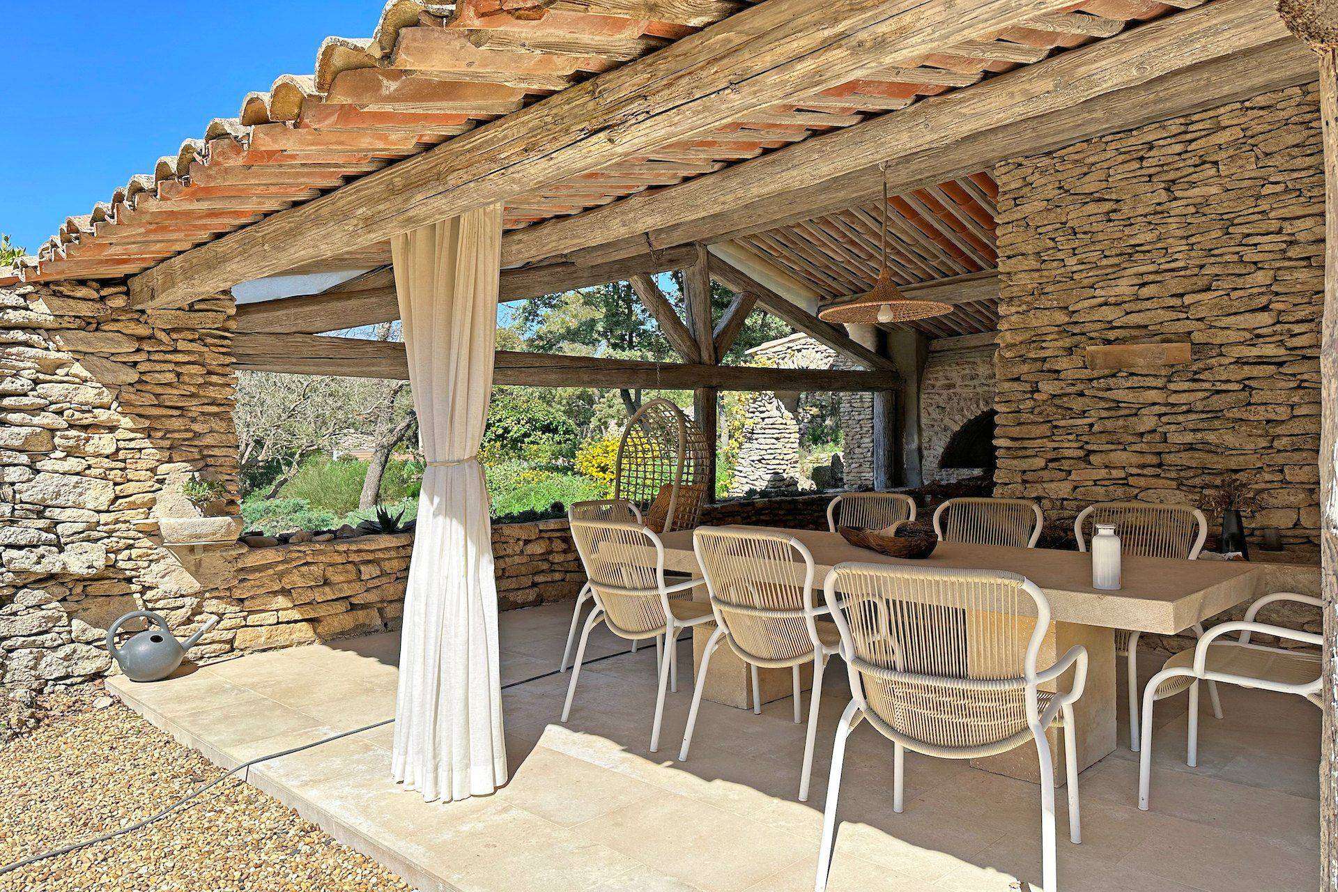 Méditerranée Location Mas with Private pool in Bonnieux, Provence